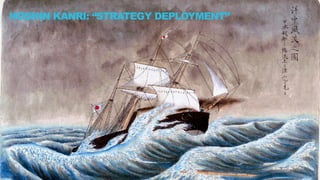 matthew.r.philip@accenture.com 2
HOSHIN KANRI: “STRATEGY DEPLOYMENT”
 