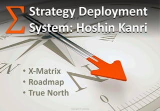 Strategy Deployment
System: Hoshin Kanri
Copyright © Leanmap
• X-Matrix
• Roadmap
• True North
 