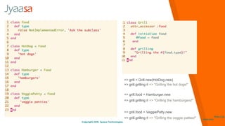 Copyright 2016. Jyaasa Technologies.
http://jy
aasa.com
=> grill = Grill.new(HotDog.new)
=> grill.grilling # => "Grilling the hot dogs!"
=> grill.food = Hamburger.new
=> grill.grilling # => "Grilling the hamburgers!"
=> grill.food = VeggiePatty.new
=> grill.grilling # => "Grilling the veggie patties!"
 