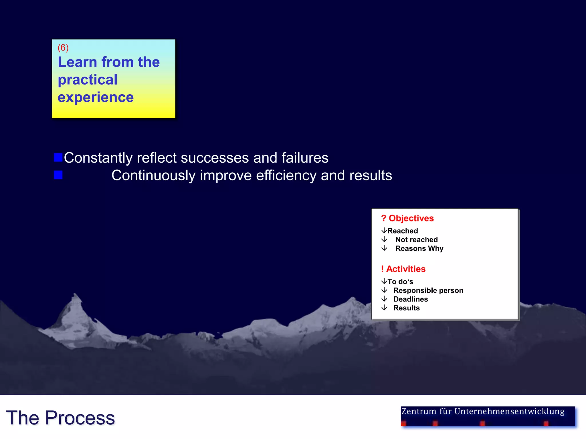 (6)
     Learn from the
     practical
     experience



    Constantly reflect successes and failures
          Continuously improve efficiency and results

                                                    ? Objectives
                                                    Reached
                                                     Not reached
                                                     Reasons Why

                                                    ! Activities
                                                    To do‘s
                                                     Responsible person
                                                     Deadlines
                                                     Results




                                                         Zentrum für Unternehmensentwicklung
The Process
 