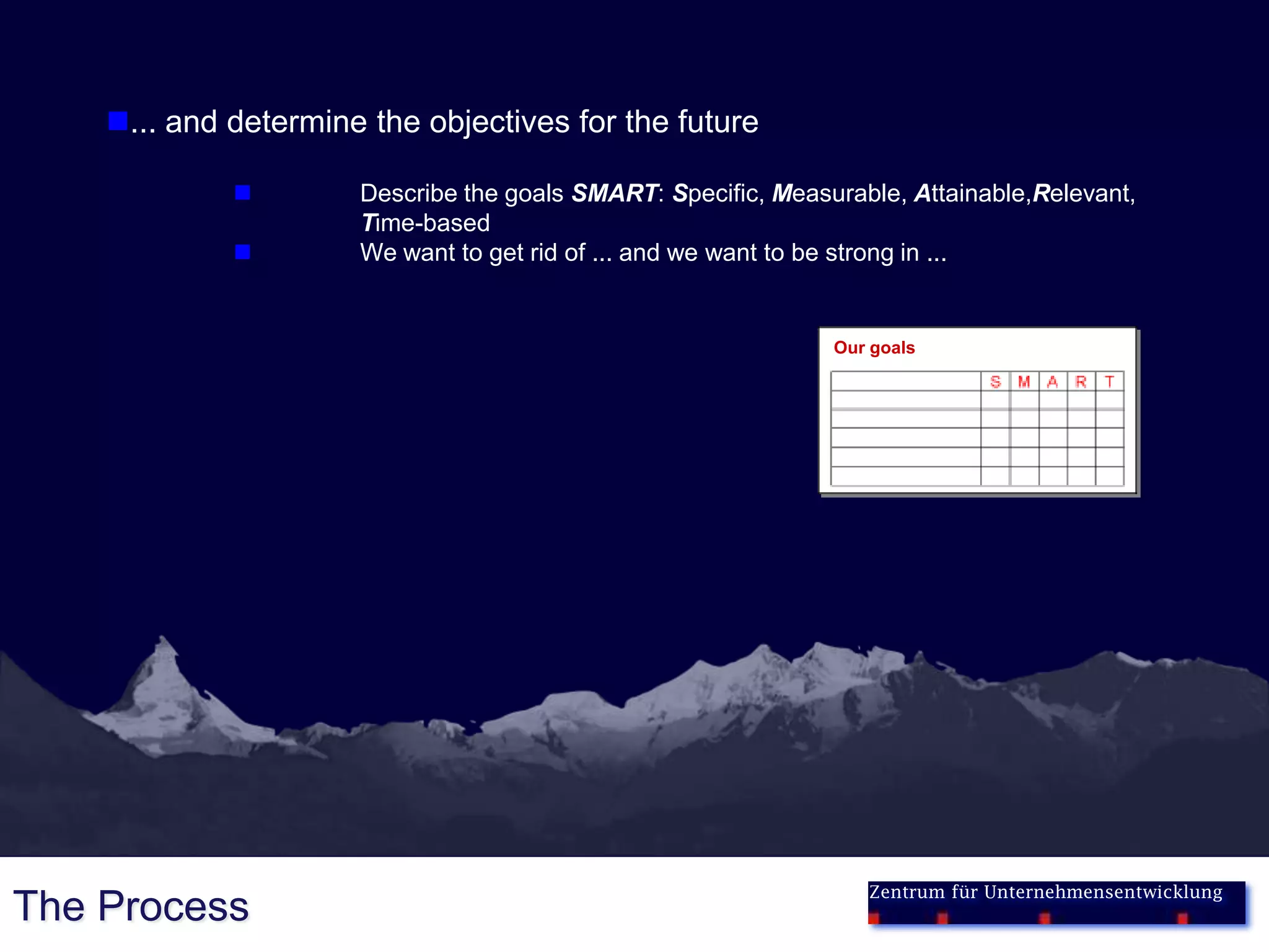... and determine the objectives for the future

                     Describe the goals SMART: Specific, Measurable, Attainable,Relevant,
                      Time-based
                     We want to get rid of ... and we want to be strong in ...


                                                               Our goals




                                                                  Zentrum für Unternehmensentwicklung
The Process
 