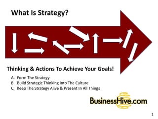 What Is Strategy?
Thinking & Actions To Achieve Your Goals!
1
A. Form The Strategy
B. Build Strategic Thinking Into The Culture
C. Keep The Strategy Alive & Present In All Things
 
