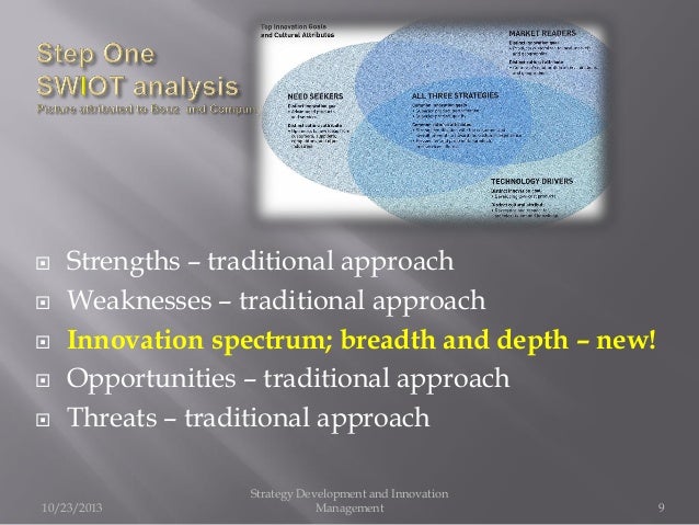 Science technology and innovation for growth and development essay