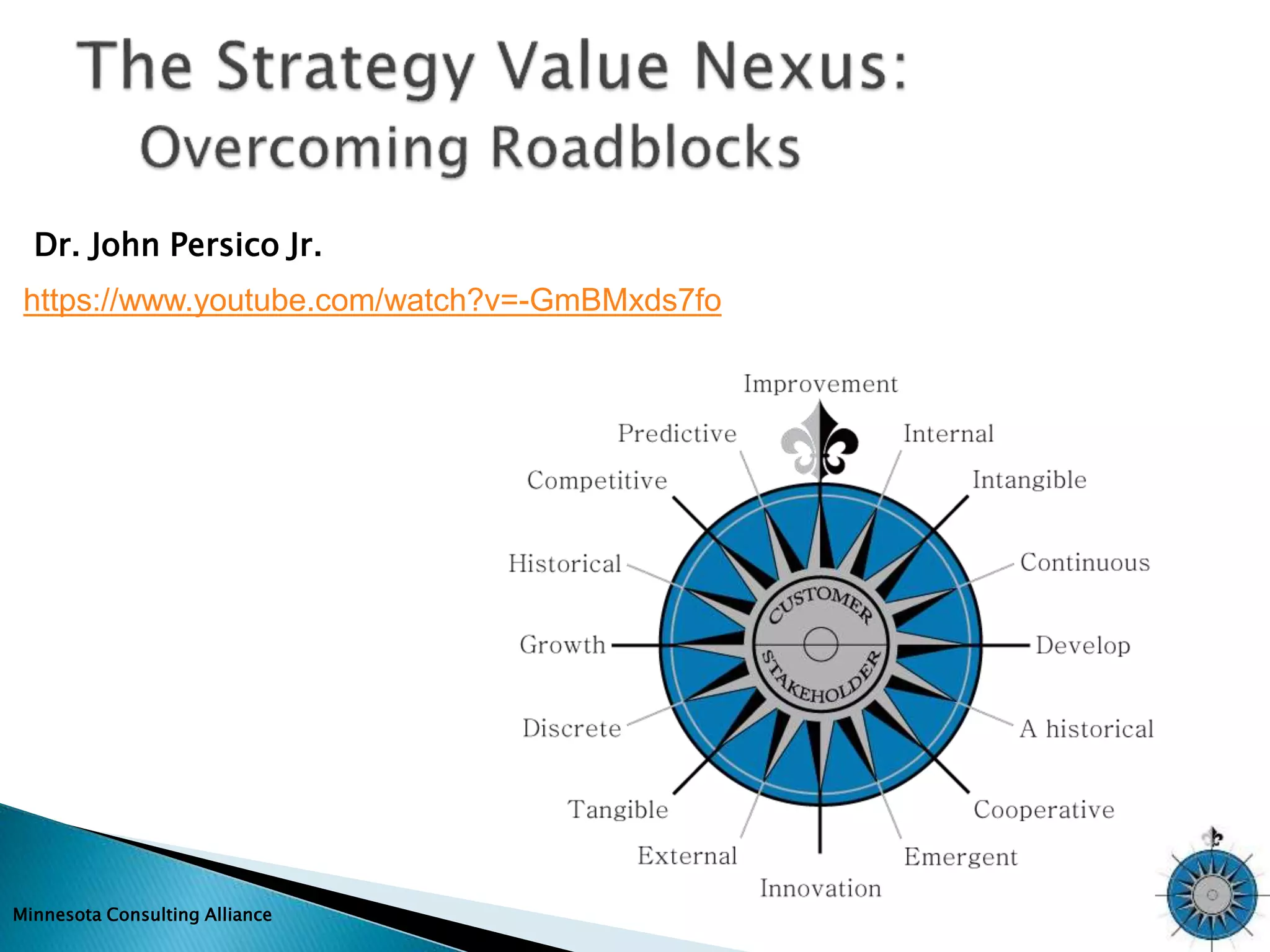 Dr. John Persico Jr. 
https://www.youtube.com/watch?v=-GmBMxds7fo 
Minnesota Consulting Alliance 
 