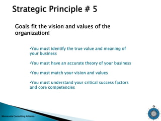 Strategic Principle # 5 
Goals fit the vision and values of the 
organization! 
•You must identify the true value and meaning of 
your business 
•You must have an accurate theory of your business 
•You must match your vision and values 
•You must understand your critical success factors 
and core competencies 
Minnesota Consulting Alliance 
 
