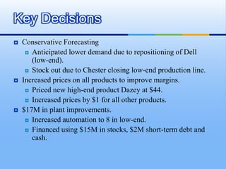 Key Decisions
   Conservative Forecasting
      Anticipated lower demand due to repositioning of Dell
       (low-end).
      Stock out due to Chester closing low-end production line.

   Increased prices on all products to improve margins.
      Priced new high-end product Dazey at $44.

      Increased prices by $1 for all other products.

   $17M in plant improvements.
      Increased automation to 8 in low-end.

      Financed using $15M in stocks, $2M short-term debt and
       cash.
 