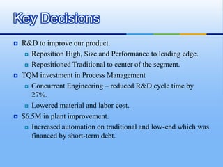 Key Decisions
   R&D to improve our product.
      Reposition High, Size and Performance to leading edge.

      Repositioned Traditional to center of the segment.

   TQM investment in Process Management
      Concurrent Engineering – reduced R&D cycle time by

       27%.
      Lowered material and labor cost.

   $6.5M in plant improvement.
      Increased automation on traditional and low-end which was

       financed by short-term debt.
 