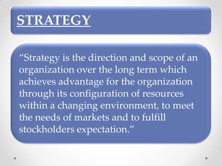 Strategy evaluation builder