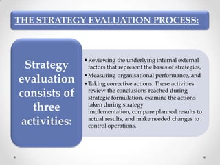 Strategy evaluation builder