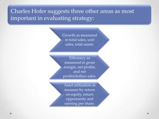 Strategy evaluation builder
