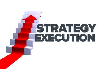 STRATEGY

EXECUTION

 