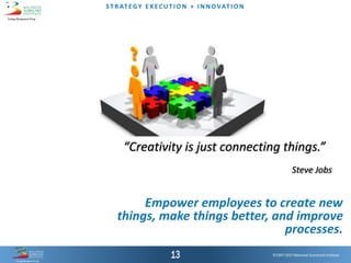 ©1997-2017 Balanced Scorecard Institute.
ST R AT EGY E XEC UT I O N + I N N OVAT I O N
Empower employees to create new
things, make things better, and improve
processes.
“Creativity is just connecting things.”
Steve Jobs
 