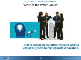 ©1997-2017 Balanced Scorecard Institute.
ST R AT EGY E XEC UT I O N + I N N OVAT I O N
IBM is pulling home office workers back to
regional offices to reinvigorate innovation.
“Graze at the Water Cooler”
 