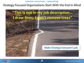 ©1997-2017 Balanced Scorecard Institute.
ST R AT EGY E XEC UT I O N + I N N OVAT I O N
“This is not in my job description…
I draw lines; I don’t remove trees”
Make Strategy everyone’s job.
Strategy Focused Organizations Start With the End In Mind
 