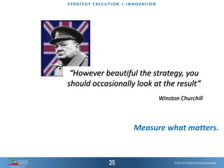©1997-2017 Balanced Scorecard Institute.
ST R AT EGY E XEC UT I O N + I N N OVAT I O N
Measure what matters.
“However beautiful the strategy, you
should occasionally look at the result”
Winston Churchill
 