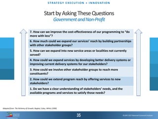 ©1997-2017 Balanced Scorecard Institute.
ST R AT EGY E XEC UT I O N + I N N OVAT I O N
StartbyAskingTheseQuestions
GovernmentandNon-Profit
7. How can we improve the cost-effectiveness of our programming to “do
more with less”?
6. How much could we expand our services’ reach by building partnerships
with other stakeholder groups?
5. How can we expand into new service areas or localities not currently
served?
4. How could we expand services by developing better delivery systems or
improving current delivery systems for our stakeholders?
3. How could we involve other stakeholder groups to reach more
constituents?
2. How could we extend program reach by offering services to new
stakeholders?
1. Do we have a clear understanding of stakeholders’ needs, and the
available programs and services to satisfy those needs?
Adapted from: The Alchemy of Growth, Baghai, Coley, White (1999)
 