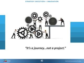 ©1997-2017 Balanced Scorecard Institute.
ST R AT EGY E XEC UT I O N + I N N OVAT I O N
©1997-2017 Balanced Scorecard Institute.
“It’s a journey…not a project.”
 