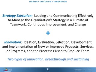 ©1997-2017 Balanced Scorecard Institute.
ST R AT EGY E XEC UT I O N + I N N OVAT I O N
©1997-2017 Balanced Scorecard Institute.
Strategy Execution: Leading and Communicating Effectively
to Manage the Organization’s Strategy in a Climate of
Teamwork, Continuous Improvement, and Change
Innovation: Ideation, Evaluation, Selection, Development
and Implementation of New or Improved Products, Services,
or Programs, and the Processes Used to Produce Them
+
Two types of Innovation: Breakthrough and Sustaining
 