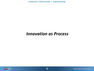 ©1997-2017 Balanced Scorecard Institute.
ST R AT EGY E XEC UT I O N + I N N OVAT I O N
Innovation as Process
 