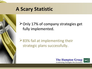 Overview of Strategy Execution Management - Vision without Execution - The Hampton Group - Jan.  2013