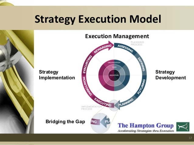 Strategy Execution Model | The 8 – ZXXQC