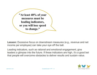 "At least 40% of your
                 measures must be
                 leading indicators,
                or you will lose speed
                     to change."



 Lesson: Excessive focus on downstream measures (e.g., revenue and net
 income per employee) can take your eye off the ball.
 Leading indicators, such as rational and emotional engagement, give
 leaders a glimpse into the future. If these indicators are high, it’s a good bet
 that people will overcome obstacles to deliver results and sustain value.




www.forum.com                      QuotableQuotes11.PPT 10
 