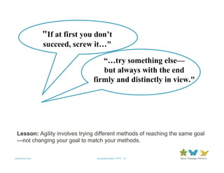 "If at first you don’t
                succeed, screw it…"

                                   “…try something else—
                                   but always with the end
                                firmly and distinctly in view."




 Lesson: Agility involves trying different methods of reaching the same goal
 —not changing your goal to match your methods.


www.forum.com                    QuotableQuotes11.PPT 15
 