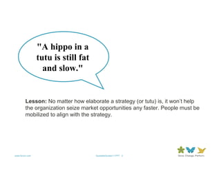 "A hippo in a
                tutu is still fat
                  and slow."


        Lesson: No matter how elaborate a strategy (or tutu) is, it won’t help
        the organization seize market opportunities any faster. People must be
        mobilized to align with the strategy.




www.forum.com                       QuotableQuotes11.PPT 2
 