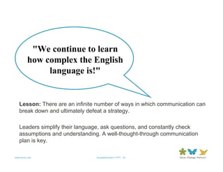 "We continue to learn
         how complex the English
              language is!"


   Lesson: There are an infinite number of ways in which communication can
   break down and ultimately defeat a strategy.

   Leaders simplify their language, ask questions, and constantly check
   assumptions and understanding. A well-thought-through communication
   plan is key.

www.forum.com                   QuotableQuotes11.PPT 20
 