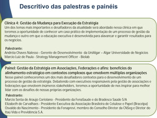 Descritivo das palestras e painéis
Clínica 4: Gestão da Mudança para Execução da Estratégia
Um dos temas mais importantes e desafiadores da atualidade será abordado nessa clínica em que
teremos a oportunidade de conhecer um caso prático de implementação de um processo de gestão da
mudança e outro em que a educação executiva é desenvolvida para alavancar e garantir resultados para
os negócios.
Palestrante:
Andréia Chaves Nalesso - Gerente de Desenvolvimento da UniAlgar – Algar Universidade de Negócios
Marcio Luiz de Paula - Strategy Management Officer - Biolab
Painel: Gestão da Estratégia em Associações, Federações e afins: benefícios do
alinhamento estratégico em contextos complexos que envolvem múltiplas organizações
Nesse painel conheceremos um dos mais desafiadores contextos para o desenvolvimento de um
processo de gestão da estratégia. Debatendo com executivos responsáveis pela gestão de associações e
federações que envolvem inúmeros stakeholders, teremos a oportunidade de nos inspirar para melhor
lidar com os desafios de nossas próprias organizações.
Palestrante:
Marcio Serôa de Araujo Coriolano - Presidente da FenaSaude e do Bradesco Saúde S/A
Elizabeth de Carvalhaes - Presidente Executiva da Associação Brasileira de Celulose e Papel (Bracelpa)
Osvaldo do Nascimento - Presidente da Fenaprevi, membro do Conselho Diretor da CNSeg e Diretor do
Itaú Vida e Previdência S.A.
 