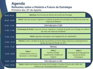 Agenda
Reflexões sobre a História e Futuro da Estratégia
Primeiro dia | 07 de Agosto
Intervalo para o Café
Abertura: Dez de anos de História da Gestão da Estratégia
Painel: Agendas estratégicas com engajamento de stakeholders
08:45- 09:30
09:30 - 10:30
10:30 - 11:00
11:00 - 11:30
11:30 - 12:30
12:30 – 13:15
13:15 - 14:30
16:30 - 18:30
Painel: Casos de sucesso: trajetória e evolução da gestão da estratégia nos últimos dez anos nas
empresas brasileiras
Continuação do Painel: Casos de sucesso: trajetória e evolução da gestão da estratégia nos últimos
dez anos nas empresas brasileiras
Palestra: Como o modelo de gestão da prefeitura de Porto Alegre impactou no planejamento e
gestão da Copa do Mundo de 2014
Almoço
Painel: Análise da Evolução da Gestão da Estratégia e Cenários Futuros sob o olhar dos
criadores da metodologia Balanced Scorecard
Trilha 1
O Alinhamento entre as
Operações e a Estratégia
Trilha 2
Business Design:
(re)pensando modelos de
negócio
Trilha 3
Enterprise Risk Management
- Gestão de Riscos
Estratégicos
14:30 - 16:00
Intervalo para o Café16:00 - 16:30
 