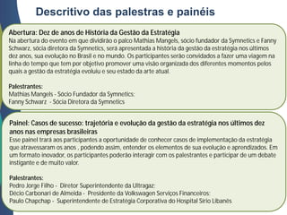 Descritivo das palestras e painéis
Abertura: Dez de anos de História da Gestão da Estratégia
Na abertura do evento em que dividirão o palco Mathias Mangels, sócio fundador da Symnetics e Fanny
Schwarz, sócia diretora da Symnetics, será apresentada a história da gestão da estratégia nos últimos
dez anos, sua evolução no Brasil e no mundo. Os participantes serão convidados a fazer uma viagem na
linha do tempo que tem por objetivo promover uma visão organizada dos diferentes momentos pelos
quais a gestão da estratégia evoluiu e seu estado da arte atual.
Palestrantes:
Mathias Mangels - Sócio Fundador da Symnetics;
Fanny Schwarz - Sócia Diretora da Symnetics
Painel: Casos de sucesso: trajetória e evolução da gestão da estratégia nos últimos dez
anos nas empresas brasileiras
Esse painel trará aos participantes a oportunidade de conhecer casos de implementação da estratégia
que atravessaram os anos , podendo assim, entender os elementos de sua evolução e aprendizados. Em
um formato inovador, os participantes poderão interagir com os palestrantes e participar de um debate
instigante e de muito valor.
Palestrantes:
Pedro Jorge Filho - Diretor Superintendente da Ultragaz;
Décio Carbonari de Almeida - Presidente da Volkswagen Serviços Financeiros;
Paulo Chapchap - Superintendente de Estratégia Corporativa do Hospital Sírio Libanês
 
