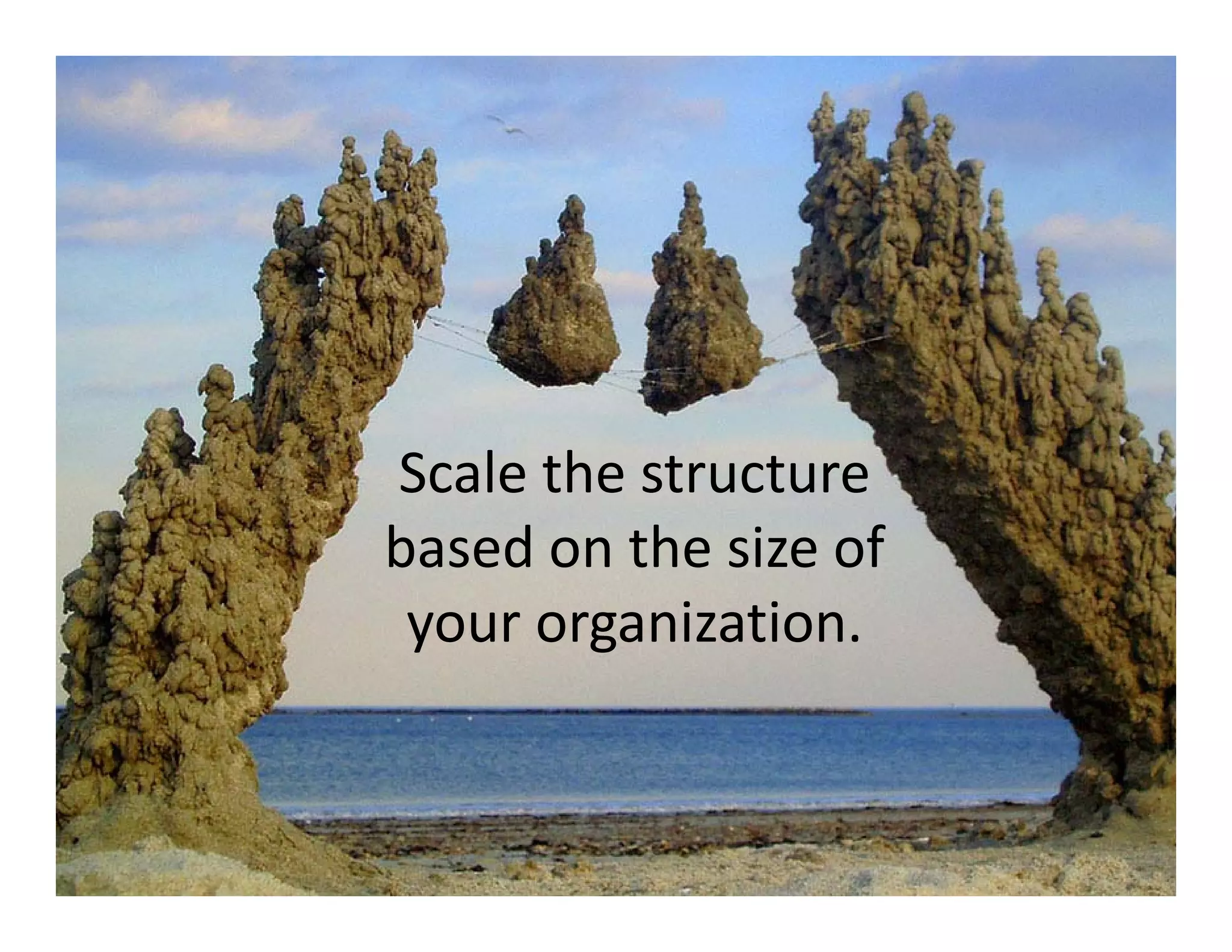 Scale the structure 
based on the size of 
your organization.
 