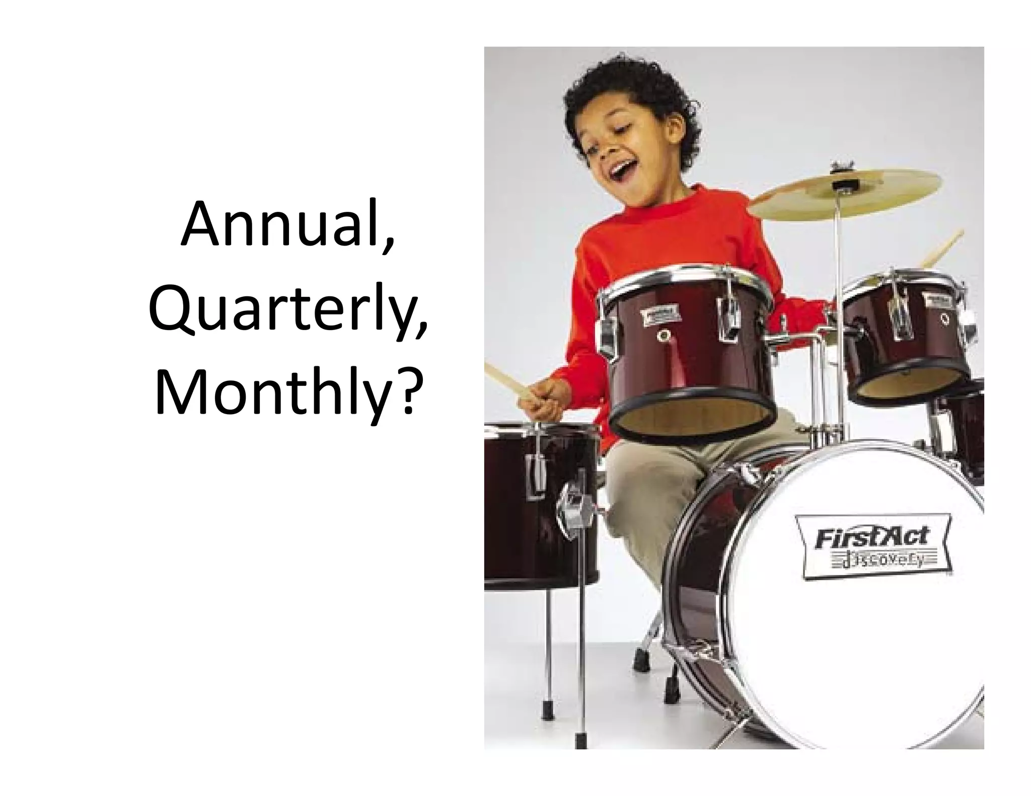 Annual, 
Quarterly, 
Monthly?
 
