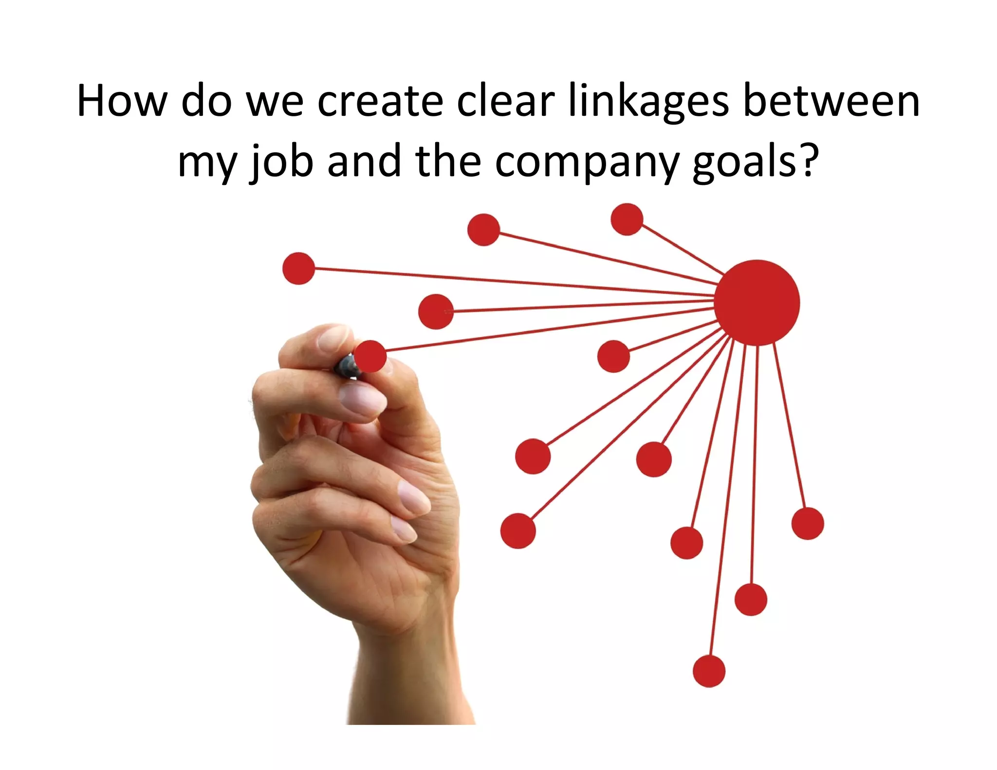 How do we create clear linkages between 
my job and the company goals?
 