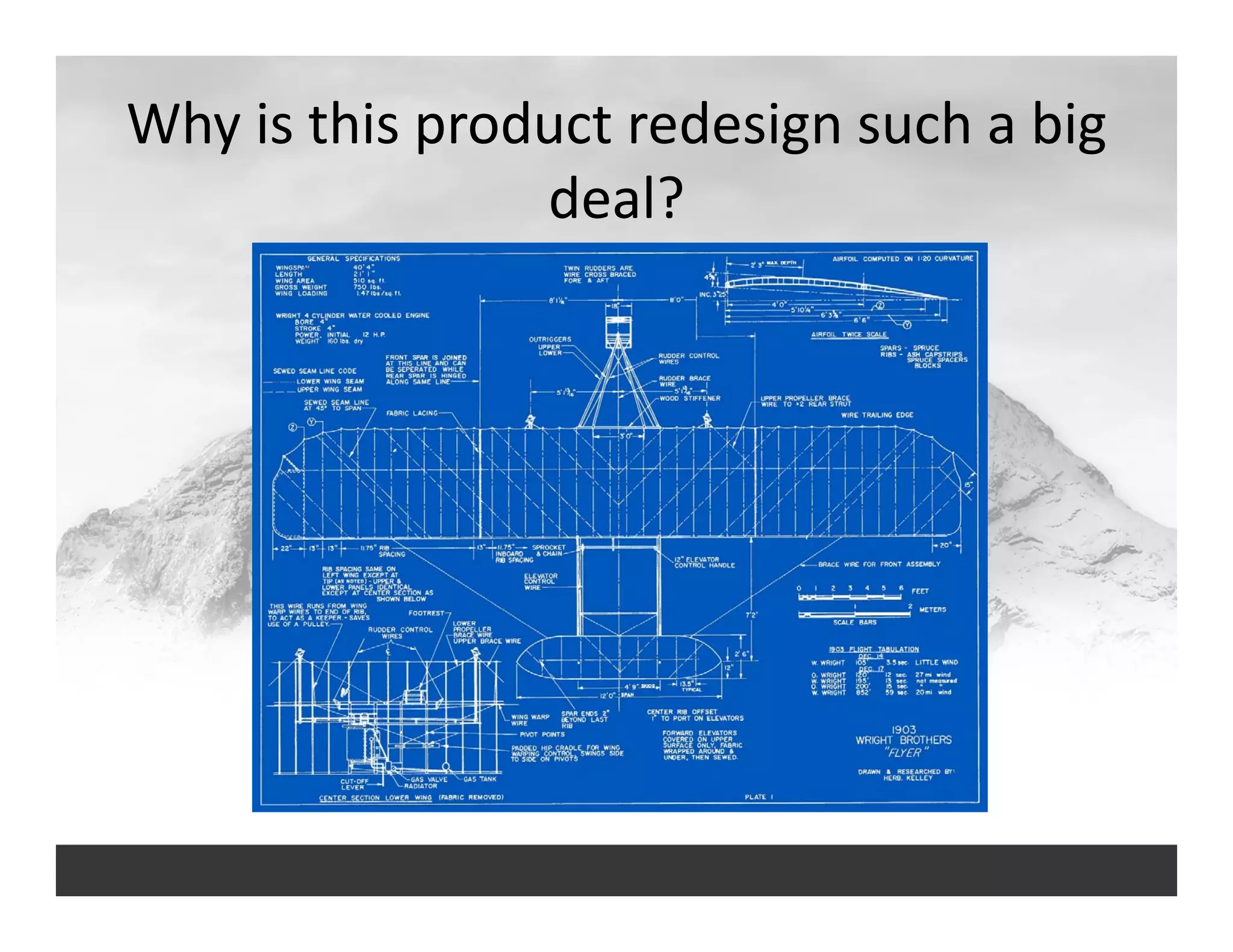 Why is this product redesign such a big 
deal?
 