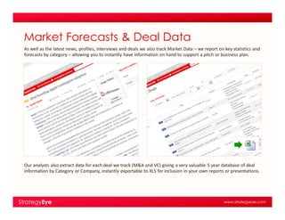 Market Forecasts & Deal Data
 As well as the latest news, profiles, interviews and deals we also track Market Data – we re...