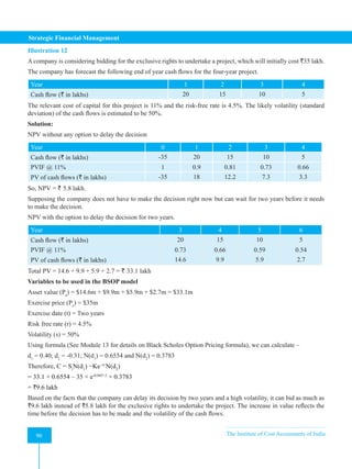 Strategic Financial Management
90 The Institute of Cost Accountants of India
90
Illustration 12
A company is considering bidding for the exclusive rights to undertake a project, which will initially cost `35 lakh.
The company has forecast the following end of year cash flows for the four-year project.
Year 1 2 3 4
Cash flow (` in lakhs) 20 15 10 5
The relevant cost of capital for this project is 11% and the risk-free rate is 4.5%. The likely volatility (standard
deviation) of the cash flows is estimated to be 50%.
Solution:
NPV without any option to delay the decision
Year 0 1 2 3 4
Cash flow (` in lakhs) -35 20 15 10 5
PVIF @ 11% 1 0.9 0.81 0.73 0.66
PV of cash flows (` in lakhs) -35 18 12.2 7.3 3.3
So, NPV = ` 5.8 lakh.
Supposing the company does not have to make the decision right now but can wait for two years before it needs
to make the decision.
NPV with the option to delay the decision for two years.
Year 3 4 5 6
Cash flow (` in lakhs) 20 15 10 5
PVIF @ 11% 0.73 0.66 0.59 0.54
PV of cash flows (` in lakhs) 14.6 9.9 5.9 2.7
Total PV = 14.6 + 9.9 + 5.9 + 2.7 = ` 33.1 lakh
Variables to be used in the BSOP model
Asset value (Pa
) = $14.6m + $9.9m + $5.9m + $2.7m = $33.1m
Exercise price (Pe
) = $35m
Exercise date (t) = Two years
Risk free rate (r) = 4.5%
Volatility (s) = 50%
Using formula (See Module 13 for details on Black Scholes Option Pricing formula), we can calculate –
d1
= 0.40; d2
= -0.31; N(d1
) = 0.6554 and N(d2
) = 0.3783
Therefore, ​
C = St
​N(d1
​
) −Ke−rt
N(d2
​)
= 33.1 × 0.6554 – 35 × e-0.045×2
× 0.3783
= `9.6 lakh
Based on the facts that the company can delay its decision by two years and a high volatility, it can bid as much as
`9.6 lakh instead of `5.8 lakh for the exclusive rights to undertake the project. The increase in value reflects the
time before the decision has to be made and the volatility of the cash flows.
 