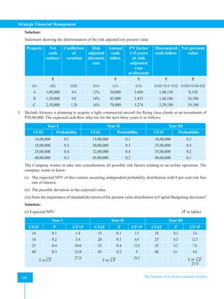 Strategic Financial Management
100 The Institute of Cost Accountants of India
100
Solution:
Statement showing the determination of the risk adjusted net present value
Projects Net
cash
outlays
Coefficient
of
variation
Risk
adjusted
discount
rate
Annual
cash
inflow
PV factor
1-5 years
at risk
adjusted
rate
of discount
Discounted
cash inflow
Net present
value
` ` ` ` `
(i) (ii) (iii) (iv) (v) (vi) (vii)=(v)×(vi) (viii)=(vii)-(ii)
A 1,00,000 0.4 12% 30,000 3.605 1,08,150 8,150
B 1,20,000 0.8 14% 42,000 3.433 1,44,186 24,186
C 2,10,000 1.20 16% 70,000 3.274 2,29,180 19,180
3. Skylark Airways is planning to acquire a light commercial aircraft for flying class clients at an investment of
`50,00,000. The expected cash flow after tax for the next three years is as follows:
Year I Year II Year III
CFAT Probability CFAT Probability CFAT Probability
14,00,000 0.1 15,00,000 0.1 18,00,000 0.2
18,00,000 0.2 20,00,000 0.3 25,00,000 0.5
25,00,000 0.4 32,00,000 0.4 35,00,000 0.2
40,00,000 0.3 45,00,000 0.2 48,00,000 0.1
The Company wishes to take into consideration all possible risk factors relating to an airline operation. The
company wants to know:
(i) The expected NPV of this venture assuming independent probability distribution with 8 per cent risk free
rate of interest.
(ii) The possible deviation in the expected value.
(iii) State the importance of standard deviation of the present value distribution in Capital Budgeting decisions?
Solution:
(i) Expected NPV									(` in lakhs)
Year I Year II Year III
CFAT P CF×P CFAT P CF×P CFAT P CF×P
14 0.1 1.4 15 0.1 1.5 18 0.2 3.6
18 0.2 3.6 20 0.3 6.0 25 0.5 12.5
25 0.4 10.0 32 0.4 12.8 35 0.2 7.0
40 0.3 12.0 45 0.2 9 48 0.1 4.8
x or CF
27.0
x or CF
29.3 x or CF
27.9
 