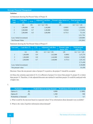 Strategic Financial Management
104 The Institute of Cost Accountants of India
104
Solution:
(i) Statement showing Net Present Value of Project X
Year-
end
Cash flow
(`)
C.E.
Adjusted Cash flow
(`)
Present value factor at
10%
Total present value
(`)
(a) (b) (c) = (a) × (b) (d) (e) = (c) × (d)
1 1,80,000 0.8 1,44,000 0.9091 1,30,910
2 2,00,000 0.7 1,40,000 0.8264 1,15,696
3 2,00,000 0.5 1,00,000 0.7513 75,130
3,21,736
Less: Initial investment 3,40,000
Net Present Value (18,264)
Statement showing the Net Present Value of Project Y
Year-end Cash flow (`) C.E. Adjusted Cash flow
(`)
Present value
factor 10%
Total present
value (`)
(a) (b) (c) = (a) × (b) (d) (e) = (c) × (d)
1 1,80,000 0.9 1,62,000 0.9091 1,47,274
2 1,80,000 0.8 1,44,000 0.8264 1,19,002
3 2,00,000 0.7 1,40,000 0.7513 1,05,182
3,71,458
Less: Initial investment 3,30,000
Net present value 41,458
Decision: Since the net present value of project Y is positive, the project Y should be accepted.
(ii) Since the certainty-equivalent (C.E.) Co-efficient of project X is lower than project Y, project X is riskier
than project Y. Therefore, if risk adjusted discount rate method is used then project X would be analysed with
a higher rate.
7.
Particulars Profit if there is strong demand Profit/(loss) if here is weak demand
Option A (`) 4,000 (1.000)
Option B (`) 1,500 500
Probability of demand 0.3 0.7
a. What would be the decision based on expected values? If no information about demands were available?
b. What is the value of perfect information about demand?
 
