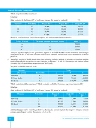 Strategic Financial Management
106 The Institute of Cost Accountants of India
106
Which project should be undertaken?
Solution:
If the project with the highest EV of profit were chosen, this would be project C. 		 (`)
Outcome Probability Project A EV Project B EV Project C EV
I 0.2 10,000 14,000 18,000
II 0.6 39,000 36,000 48,000
III 0.2 16,000 15,000 11,000
1.0 65,000 65,000 77,000
However, if the maximum criterion were applied, the assessment would be as follows:
Project Selected The worst outcome that could happen Profit (`)
A I 50,000
B II 60,000
C III 55,000
Analysis: By choosing B, we are ‘guaranteed’ a profit of at least ` 60,000, which is more than we would get
from project A or C if the worst outcome were to occur for them. The decision would therefore be to choose
project B.
9. A manager is trying to decide which of the three mutually exclusive projects to undertake. Each of the projects
could lead to varying net profits which are classified as outcomes I, II and III. The manager has constructed the
following pay-off table or matrix (a conditional profit table).
Net profit if outcome turns out to be:
Outcomes Project
(Net profit) Probability A B C
I (Worst) 0.2 50,000 70,000 90,000
II (Most likely) 0.5 85,000 75,000 1,00,000
III (Best) 0.3 1,30,000 1,40,000 1,10,000
Which project should be undertaken? Which project is profitable, if minimax regret rule is applicable?
Solution:
If the project with the highest EV of profit were chosen, this would be project C. 		 (`)
Outcome Probability Project A
EV
Project B
EV
Project C
EV
I (Worst) 0.2 10,000 14,000 18,000
II (Most likely) 0.5 42,500 37,500 50,000
III (Best) 0.3 39,000 42,000 33,000
1.0 91,500 93,500 1,01,000
A table of regrets can be compiled, as follows, showing the amount of profit that might be foregone for each
project, depending on whether the outcome is I, II or III.
 
