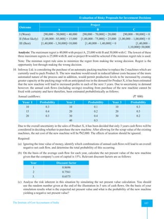 The Institute of Cost Accountants of India 107
Evaluation of Risky Proposals for Investment Decisions
Outcome
Project
A B C
I (Worst) [90,000 – 50,000] = 40,000 [90,000 – 70,000] = 20,000 [90,000 – 90,000] = 0
II (Most likely) [1,00,000 - 85,000] = 15,000 [1,00,000 - 75,000] = 25,000 [1,00,000 – 1,00,000] = 0
III (Best) [1,40,000 - 1,30,000]=10,000 [1,40,000 – 1,40,000] = 0 [1,40,000 –
1,10,000]=30,000
Analysis: The maximum regret is 40,000 with project A, 25,000 with B and 30,000 with C. The lowest of these
three maximum regrets is 25,000 with B, and so project B would be selected if the minimax regret rule is used.
Note: The minimax regret rule aims to minimize the regret from making the wrong decision. Regret is the
opportunity lost through making the wrong decision.
10. Infoway Ltd. is considering the purchase of an automatic packing machine to replace the 2 machines which are
currently used to pack Product X. The new machine would result in reduced labour costs because of the more
automated nature of the process and in addition, would permit production levels to be increased by creating
greater capacity at the packing stage with an anticipated rise in the demand for Product X, it has been estimated
that the new machine will lead to increased profits in each of the next 3 years. Due to uncertainty in demand
however, the annual cash flows (including savings) resulting from purchase of the new machine cannot be
fixed with certainty and have therefore, been estimated probabilistically as follows:
Annual cashflows:									 (` ‘000)
Year 1 Probability Year 2 Probability Year 3 Probability
10 0.3 10 0.1 10 0.3
15 0.4 20 0.2 20 0.5
20 0.3 30 0.4 30 0.2
40 0.3
Due to the overall uncertainty in the sales of Product X, it has been decided that only 3 years cash flows will be
considered in deciding whether to purchase the new machine. After allowing for the scrap value of the existing
machines, the net cost of the new machine will be `42,000. The effects of taxation should be ignored.
Required:
(a) Ignoring the time value of money, identify which combinations of annual cash flows will lead to an overall
negative net cash flow, and determine the total probability of this occurring.
(b) On the basis of the average cash flow for each year, calculate the net present value of the new machine
given that the company’s cost of capital is 15%. Relevant discount factors are as follows:
Year Discount factor
1 0.8696
2 0.7561
3. 0.6575
(c) Analyse the risk inherent in this situation by simulating the net present value calculation. You should
use the random number given at the end of the illustration in 5 sets of cash flows. On the basis of your
simulation results what is the expected net present value and what is the probability of the new machine
yielding a negative net present value?
 