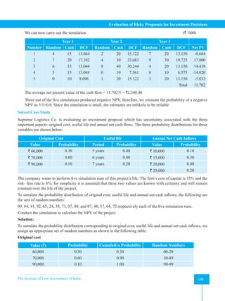 The Institute of Cost Accountants of India 109
Evaluation of Risky Proposals for Investment Decisions
We can now carry out the simulation.							 (` ‘000)
Year 1 Year 2 Year 3
Number Random Cash DCF Random Cash DCF Random Cash DCF Net PV
1 4 15 13.044 2 20 15.122 7 20 13.150 -0.684
2 7 20 17.392 4 30 22.683 9 30 19.725 17.800
3 6 15 13.044 8 40 30.244 4 20 13.150 14.438
4 5 15 13.044 0 10 7.561 0 10 6.575 -14.820
5 0 10 8.696 1 20 15.122 3 20 13.150 -5.032
Total 11.702
The average net present value of the cash flow = 11,702/5 = `2,340.40
Three out of the five simulations produced negative NPV, therefore, we estimate the probability of a negative
NPV as 3/5=0.6. Since the simulation is small, the estimates are unlikely to be reliable.
Solved Case Study
Supreme Logistics Co. is evaluating an investment proposal which has uncertainty associated with the three
important aspects: original cost, useful life and annual net cash flows. The three probability distributions for these
variables are shown below:
Original Cost Useful life Annual Net Cash Inflows
Value Probability Period Probability Value Probability
` 60,000 0.30 5 years 0.40 ` 10,000 0.10
` 70,000 0.60 6 years 0.40 ` 15,000 0.30
` 90,000 0.10 7 years 0.20 ` 20,000 0.40
` 25,000 0.20
The company wants to perform five simulation runs of this project’s life. The firm’s cost of capital is 15% and the
risk- free rate is 6%; for simplicity it is assumed that these two values are known with certainty and will remain
constant over the life of the project.
To simulate the probability distribution of original cost, useful life and annual net cash inflows, the following are
the sets of random numbers:
09, 84, 41, 92, 65; 24, 38, 73, 07, 04; and 07, 48, 57, 64, 72 respectively each of the five simulation runs.
Conduct the simulation to calculate the NPV of the project.
Solution:
To simulate the probability distribution corresponding to original cost, useful life and annual net cash inflows, we
assign an appropriate set of random numbers as shown in the following table:
Original cost
Value (`) Probability Cumulative Probability Random Numbers
60,000 0.30 0.30 00-29
70,000 0.60 0.90 30-89
90,000 0.10 1.00 90-99
 