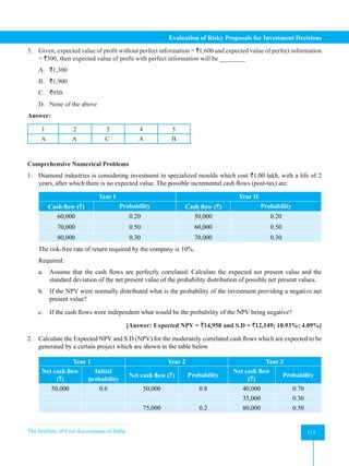 The Institute of Cost Accountants of India 115
Evaluation of Risky Proposals for Investment Decisions
5. Given, expected value of profit without perfect information = `1,600 and expected value of perfect information
= `300, then expected value of profit with perfect information will be ________
A. `1,300
B. `1,900
C. `950
D. None of the above
Answer:
1 2 3 4 5
A A C A B
Comprehensive Numerical Problems
1. Diamond industries is considering investment in specialized moulds which cost `1.00 lakh, with a life of 2
years, after which there is no expected value. The possible incremental cash flows (post-tax) are:
Year I Year II
Cash flow (`) Probability Cash flow (`) Probability
60,000 0.20 50,000 0.20
70,000 0.50 60,000 0.50
80,000 0.30 70,000 0.30
The risk-free rate of return required by the company is 10%.
Required:
a. Assume that the cash flows are perfectly correlated. Calculate the expected net present value and the
standard deviation of the net present value of the probability distribution of possible net present values.
b. If the NPV were normally distributed what is the probability of the investment providing a negative net
present value?
c. If the cash flows were independent what would be the probability of the NPV being negative?
[Answer: Expected NPV = `14,958 and S.D = `12,149; 10.93%; 4.09%]
2. Calculate the Expected NPV and S.D (NPV) for the moderately correlated cash flows which are expected to be
generated by a certain project which are shown in the table below
Year 1 Year 2 Year 3
Net cash flow
(`)
Initial
probability
Net cash flow (`) Probability
Net cash flow
(`)
Probability
50,000 0.6 50,000 0.8 40,000 0.70
35,000 0.30
75,000 0.2 80,000 0.50
 