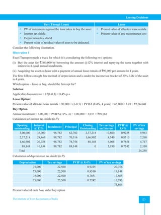The Institute of Cost Accountants of India 123
Leasing Decisions
Buy (Though Loan) Lease
 PV of instalments against the loan taken to buy the asset.
 Interest tax shield
 Depreciation tax shield
 Present value of residual value of asset to be deducted.
 Present value of after-tax lease rentals
 Present value of any maintenance cost
Consider the following illustration.
Illustration 1
Excel Transport needs a truck for which it is considering the following two options:
(i) Buy the asset for `3,00,000 by borrowing the amount @12% interest and repaying the same together with
interest in 4 equal annual instalments.
(ii) Acquiring the asset on lease with a payment of annual lease rentals of `90,000 per annum for 4 years.
The firm follows straight line method of depreciation and is under the income tax bracket of 30%. Life of the asset
is 4 years.
Which option – lease or buy, should the firm opt for?
Solution:
Applicable discount rate = 12(1-0.3) = 8.4% p.a.
Lease Option:
Present value of after-tax lease rentals = 90,000 × (1-0.3) × PVIFA (8.4%, 4 years) = 63,000 × 3.28 = `2,06,640
Buy Option
Annual instalment = 3,00,000 ÷ PVIFA (12%, 4) = 3,00,000 ÷ 3.037 = `98,782
Calculation of interest tax shield (in `)
Opening
outstanding
Interest
@ 12%
Instalment Principal
Closing
Outstanding
Tax savings
on Interest
PVIF @
8.4%
PV of tax
savings
3,00,000 36,000 98,782 62,782 2,37,218 10,800 0.9225 9,963
2,37,218 28,466 98,782 70,316 1,66,902 8,540 0.8510 7,268
1,66,902 20,028 98,782 78,754 88,148 6,008 0.7851 4,717
88,148 10,634 98,782 88,148 0 3,190 0.7242 2,310
Total 24,258
Calculation of depreciation tax shield (in `)
Depreciation Tax savings PVIF @ 8.4% PV of tax savings
75,000 22,500 0.9225 20,756
75,000 22,500 0.8510 19,148
75,000 22,500 0.7851 17,665
75,000 22,500 0.7242 16,295
73,864
Present value of cash flow under buy option
 