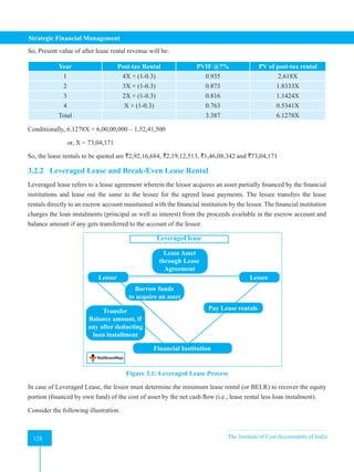 Strategic Financial Management
128 The Institute of Cost Accountants of India
128
So, Present value of after lease rental revenue will be:
Year Post-tax Rental PVIF @7% PV of post-tax rental
1 4X × (1-0.3) 0.935 2.618X
2 3X × (1-0.3) 0.873 1.8333X
3 2X × (1-0.3) 0.816 1.1424X
4 X × (1-0.3) 0.763 0.5341X
Total 3.387 6.1278X
Conditionally, 6.1278X = 6,00,00,000 – 1,52,41,500
or, X = 73,04,171
So, the lease rentals to be quoted are `2,92,16,684, `2,19,12,513, `1,46,08,342 and `73,04,171
3.2.2 Leveraged Lease and Break-Even Lease Rental
Leveraged lease refers to a lease agreement wherein the lessor acquires an asset partially financed by the financial
institutions and lease out the same to the lessee for the agreed lease payments. The lessee transfers the lease
rentals directly to an escrow account maintained with the financial institution by the lessor. The financial institution
charges the loan instalments (principal as well as interest) from the proceeds available in the escrow account and
balance amount if any gets transferred to the account of the lessor.
Financial Institution
Lease Asset
through Lease
Agreement
Leveraged lease
Lessor Lessee
Pay Lease rentals
Borrow funds
to acquire an asset
Transfer
Balance amount, if
any after deducting
loan installment
Figure 3.1: Leveraged Lease Process
In case of Leveraged Lease, the lessor must determine the minimum lease rental (or BELR) to recover the equity
portion (financed by own fund) of the cost of asset by the net cash flow (i.e., lease rental less loan instalment).
Consider the following illustration.
 