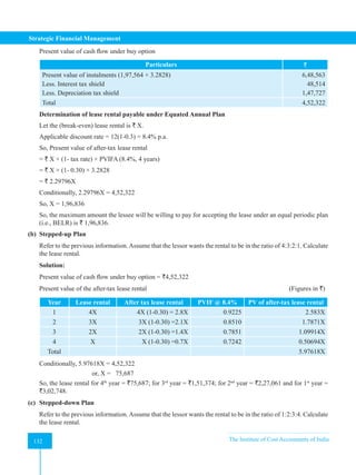 Strategic Financial Management
132 The Institute of Cost Accountants of India
132
Present value of cash flow under buy option
Particulars `
Present value of instalments (1,97,564 × 3.2828)
Less. Interest tax shield
Less. Depreciation tax shield
6,48,563
48,514
1,47,727
Total 4,52,322
Determination of lease rental payable under Equated Annual Plan
Let the (break-even) lease rental is ` X.
Applicable discount rate = 12(1-0.3) = 8.4% p.a.
So, Present value of after-tax lease rental
= ` X × (1- tax rate) × PVIFA (8.4%, 4 years)
= ` X × (1- 0.30) × 3.2828
= ` 2.29796X
Conditionally, 2.29796X = 4,52,322
So, X = 1,96,836
So, the maximum amount the lessee will be willing to pay for accepting the lease under an equal periodic plan
(i.e., BELR) is ` 1,96,836.
(b) Stepped-up Plan
Refer to the previous information.Assume that the lessor wants the rental to be in the ratio of 4:3:2:1. Calculate
the lease rental.
Solution:
Present value of cash flow under buy option = `4,52,322
Present value of the after-tax lease rental 		 				 (Figures in `)
Year Lease rental After tax lease rental PVIF @ 8.4% PV of after-tax lease rental
1 4X 4X (1-0.30) = 2.8X 0.9225 2.583X
2 3X 3X (1-0.30) =2.1X 0.8510 1.7871X
3 2X 2X (1-0.30) =1.4X 0.7851 1.09914X
4 X X (1-0.30) =0.7X 0.7242 0.50694X
Total 5.97618X
Conditionally, 5.97618X = 4,52,322
or, X = 75,687
So, the lease rental for 4th
year = `75,687; for 3rd
year = `1,51,374; for 2nd
year = `2,27,061 and for 1st
year =
`3,02,748.
(c) Stepped-down Plan
Refer to the previous information.Assume that the lessor wants the rental to be in the ratio of 1:2:3:4. Calculate
the lease rental.
 