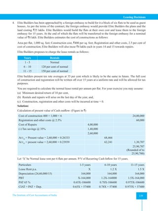 The Institute of Cost Accountants of India 139
Leasing Decisions
4. Elite Builders has been approached by a foreign embassy to build for it a block of six flats to be used as guest
houses. As per the terms of the contract, the foreign embassy would provide Elite Builders the plans and the
land costing `25 lakhs. Elite Builders would build the flats at their own cost and lease them to the foreign
embassy for 15 years. At the end of which the flats will be transferred to the foreign embassy for a nominal
value of `8 lakh. Elite Builders estimates the cost of constructions as follows:
Area per flat, 1,000 sq. feet; Construction cost, `400 per sq. feet; Registration and other costs, 2.5 per cent of
cost of construction; Elite Builders will also incur `4 lakhs each in years 14 and 15 towards repairs.
Elite Builders proposes to charge the lease rentals as follows:
Years Rentals
1 - 5 Normal
6 – 10 120 per cent of normal
11 - 15 150 per cent of normal
Elite builders present tax rate averages at 35 per cent which is likely to be the same in future. The full cost
of construction and registration will be written off over 15 years at a uniform rate and will be allowed for tax
purposes.
You are required to calculate the normal lease rental per annum per flat. For your exercise you may assume:
(a) Minimum desired return of 10 per cent,
(b) Rentals and repairs will arise on the last day of the year, and,
(c) Construction, registration and other costs will be incurred at time = 0.
Solution:
Calculation of present value of Cash outflow: (Figure in `)
Cost of construction 400 × 1,000 × 6 24,00,000
Registration and other costs @ 2.5% 60,000
Cost of Repairs 4,00,000
(-) Tax savings @ 35% 1,40,000
2,60,000
At t14
= Present value = 2,60,000 × 0.26333 68,466
At t15
= present value = 2,60,000 × 0.23939 62,241 1,30,707
25,90,707
(Rounded of to
25,90,700)
Let ‘X’ be Normal lease rent per 6 flats per annum. P/V of Recurring Cash Inflow for 15 years.
Particulars 1-5 years 6-10 years 11-15 years
Lease Rent p.a. X 1.2 X 1.5 X
Depreciation (24,60,000/15) 164,000 164,000 164,000
PBT X-164,000 1.2X-164000 1.5X-164,000
PAT 65 % 0.65X-106600 0.78X-106600 0.975X-106600
CIAT = PAT + Dep. 0.65X + 57400 0.78X + 57400 0.975X + 57400
 