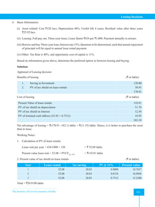 The Institute of Cost Accountants of India 141
Leasing Decisions
6. Basic Information:
(i) Asset related: Cost `120 lacs; Depreciation 40%; Useful life 4 years; Residual value after three years
`25.92 lacs.
(ii) Leasing: Full pay out; Three-year lease; Lease Quote `434 per `1,000; Payment annually in arrears.
(iii) Borrow and buy Three-year loan; Interest rate 15%; Quantum to be determined, such that annual repayment
of principal will be equal to annual lease rental payment.
(iv) Other: Tax Rate is 40%, and opportunity cost of capital is 11%.
Based on information given above, determine the preferred option as between leasing and buying.
Solution:
Appraisal of Leasing decision
Benefits of leasing 			 (` in lakhs)
1. Saving in Investment 120.00
2. PV of tax shield on lease rentals 50.91
170.91
Cost of leasing 									(` in lakhs)
Present Value of lease rentals 118.91
PV of tax shield on depreciation 31.70
PV of tax shield on Interest 12.54
PV of terminal cash inflows (25.92 × 0.7312) 18.95
182.10
Net advantage of leasing = `(170.91 -182.1) lakhs = `(11.19) lakhs. Hence, it is better to purchase the asset
than to lease.
Working Notes:
1. Calculation of PV of lease rentals
Lease rent per year = 434/1000 × 120 		 = ` 52.08 lakhs
Present value lease rent = 52.08 × PVCF3yr, 15%
= `118.91 lakhs
2. Present value of tax shield on lease rentals 						 (` in lakhs)
Year Lease rental Tax saving PV @ 11% Present value
1 52.08 20.83 0.9009 18.7657
2 52.08 20.83 0.8116 16.9056
3 52.08 20.83 0.7312 15.2308
Total = `50.9100 lakhs
 