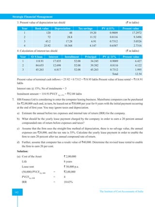 Strategic Financial Management
142 The Institute of Cost Accountants of India
142
3. Present value of depreciation tax shield 						 (` in lakhs)
Year Book value Depreciation Tax savings PV @11% Present value
1 120 48 19.20 0.9009 17.2972
2 72 28.8 11.52 0.8116 9.3496
3 43.2 17.28 6.91 0.7312 5.0526
4 25.92 10.368 4.147 0.6587 2.7316
4. Calculation of interest tax shield 							 (` in lakhs)
Year O/ S loan Interest Installment Principal PV @ 11% Present value
1 118.91 17.835 52.08 34.245 0.9009 6.427
2 84.655 12.698 52.08 39.382 0.8116 4.122
3 45.263 6.817 52.08 45.263 0.7312 1.995
Total 12.54
Present value of terminal cash inflows = 25.92 × 0.7312 = `18.95 lakhs Present value of lease rental = `118.91
lakhs
Interest rate @ 15%; No of instalments = 3
Instalment amount = 118.91/PVCF 3yr, 15%
= `52.08 lakhs
7. HB Finance Ltd is considering to enter the computer leasing business. Mainframe computers can be purchased
for `2,00,000 each and, in turn, be leased out at `50,000 per year for 8 years with the initial payment occurring
at the end of first year. You may ignore taxes and depreciation.
a) Estimate the annual before tax expenses and internal rate of return (IRR) for the company.
b) What should be the yearly lease payment charged by the company in order to earn a 20 percent annual
compounded rate of return before expenses and taxes?
c) Assume that the firm uses the straight-line method of depreciation, there is no salvage value, the annual
expenses are `20,000, and the tax rate is 35%. Calculate the yearly lease payment in order to enable the
firm to earn 20 percent after tax annual compound rate of return.
d) Further, assume that computer has a resale value of `40,000. Determine the revised lease rental to enable
the firm to earn 20 per cent.
Solution:
(a) Cost of the Asset			 ` 2,00,000
Life 				8 years
Lease rent			 ` 50,000 p.a.
(50,000) PVCF8yr, IRR
= `2,00,000
PVCF8yr, IRR
		 = 4
IRR 			 = 18.63%
 